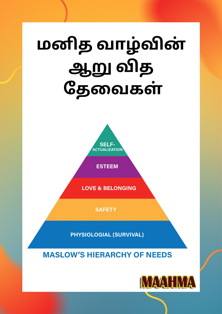 ஊக்கம் தரும் தாக்கம். Part-2